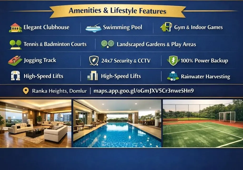 Domlur | 6 BHK Conversion | 3400 Sq. Ft.